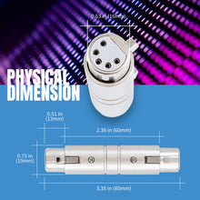 Load image into Gallery viewer, SIRS-E 5 Pin XLR Female to 5 Pin XLR Female DMX Gender Changer Adapter 70034 for ENTTEC Interfaces, Controllers and Cables (Pack of 5)
