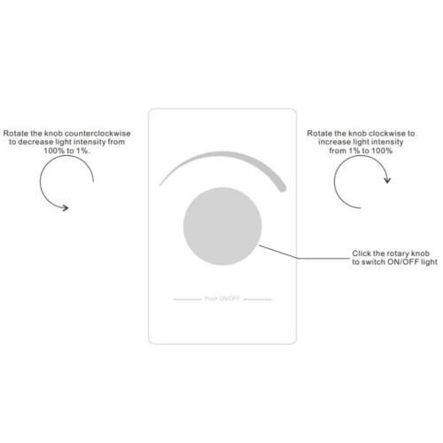 SIRS-E RF Rotary LED Switch & Dimmer SR-2836R-US