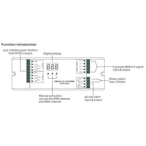 SR-2102-0-10V-PWM-3