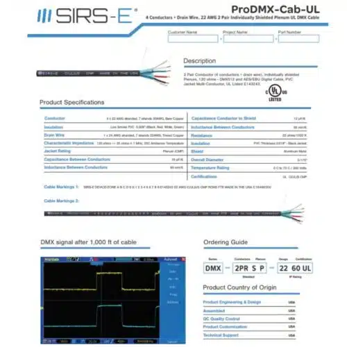 ProCAB-3