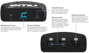 EMU Hardware Interface, USB-C & Ethernet DMX Controller with 3/5-Pin XLR, MIDI & Footswitch Support