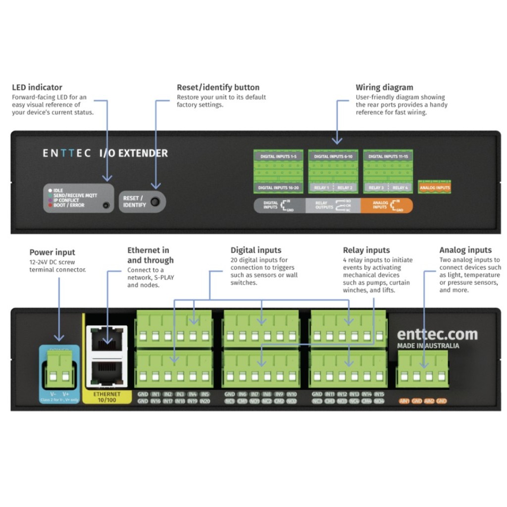 Enttec I/O Extender 70096 - For S-Play SP1 Smart Player 70092 - SIRS-E ...