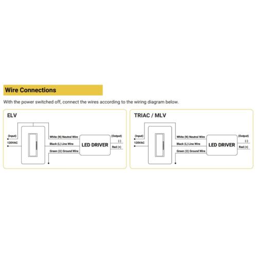 EnoLED-MX1-200W-24VDC-3