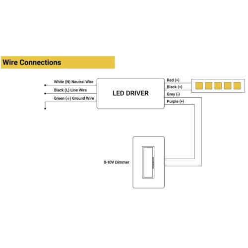 Nano-96W-24VDC-4